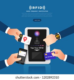 Radio frequency identification illustrations concept. RFID Technology present via working with hands and device connecting. Vector illustrations.