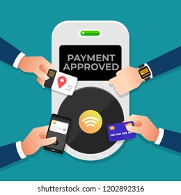Radio frequency identification illustrations concept. RFID Technology present via working with hands and device connecting. Vector illustrations.