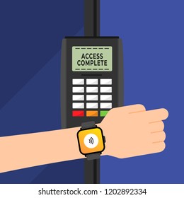 Radio frequency identification illustrations concept. RFID Technology present via working with hands and device connecting. Vector illustrations.