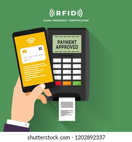 Radio frequency identification illustrations concept. RFID Technology present via working with hands and device connecting. Vector illustrations.