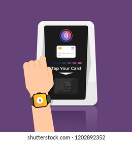 Radio frequency identification illustrations concept. RFID Technology present via working with hands and device connecting. Vector illustrations.