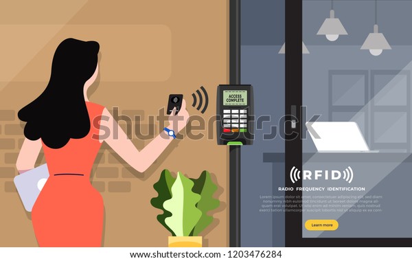 Radio frequency\
identification illustrations concept. RFID Technology present via\
business woman access card for open the door to office space.\
Vector illustrations.