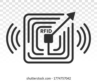 radio frequency identification or RFID card technology vector icon for apps and websites