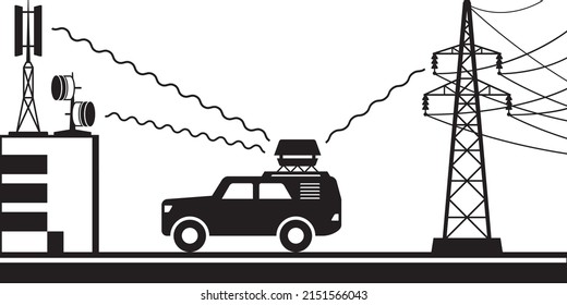 Radio frequency waves measurement – vector illustration