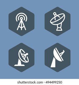 Radio Signal Vector Objects