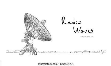 Radio Telescope Dishes Antenna. Vector Sketch Draw