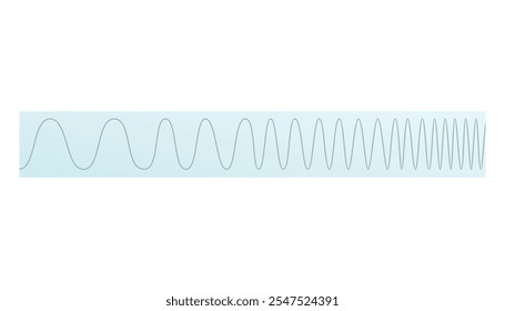 Ícone do espectro de ondas de rádio. Forma de onda de áudio de frequência, símbolo de nível de volume. Espectro de radiofrequências eletromagnéticas. Ilustração de desenho animado vetorial