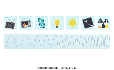 Conjunto de ícones do espectro de ondas de rádio. Forma de onda de áudio de frequência, símbolo de nível de volume. Espectro de radiofrequências e ópticas eletromagnéticas. Ilustração de desenho animado vetorial