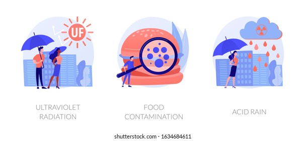 Radioactive effect, Earth atmosphere pollution, damage to human health. Ultraviolet radiation, food contamination, acid rain metaphors. Vector isolated concept metaphor illustrations.