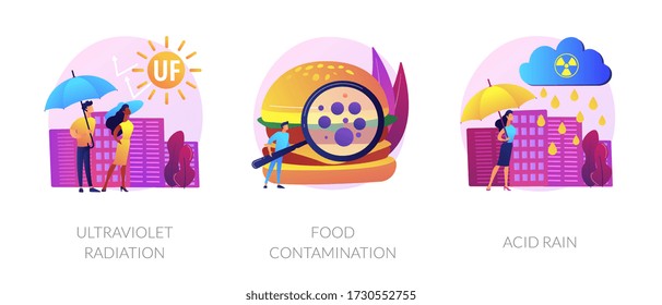 Efecto radiactivo, contaminación de la atmósfera terrestre, daños a la salud humana. Radiación ultravioleta, contaminación alimentaria, metáforas de lluvia ácida. Ilustraciones de metáforas conceptuales aisladas por vectores.