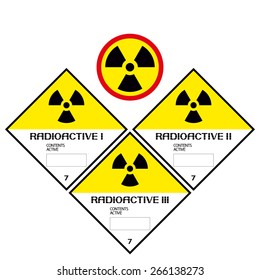 Radioactive
Poster for the safety the environment   health  Vector illustration 