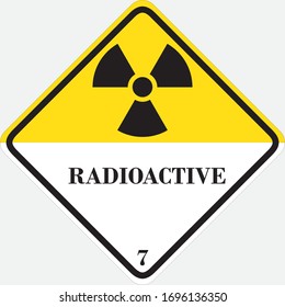 Radioactive symbol. Radioactive warning sign