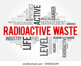 Radioactive Waste refers to materials that are left over from nuclear processes, word cloud concept background