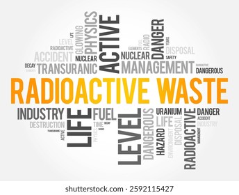 Radioactive Waste refers to materials that are left over from nuclear processes, word cloud concept background