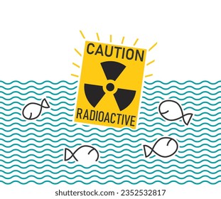 Radioactive water horizontal banner. Save the ocean. International problem. Ecological concept. Editable vector illustration in blue, black and yellow colors isolated on a white background.
