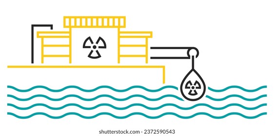 Radioaktives Wasserlinearem Banner, horizontales Poster. Rettet das Meer! Internationales Problem. Umweltkonzept. Bearbeitbare Vektorgrafik in Blau-Gelb-Farben einzeln auf weißem Hintergrund.