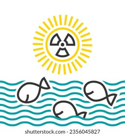 Radioactive water vertical banner. Save the ocean. International problem. Ecological concept. Editable vector illustration in blue, black and yellow colors isolated on a white background.
