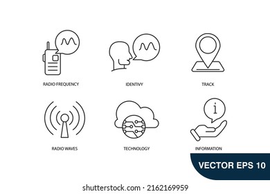 Radio-frequency identification icons set . Radio-frequency identification pack symbol vector elements for infographic web