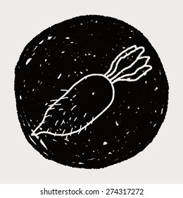 Radish doodle