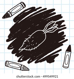 Radish doodle