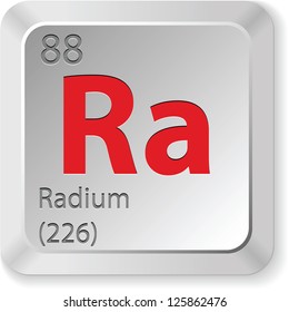 radium element