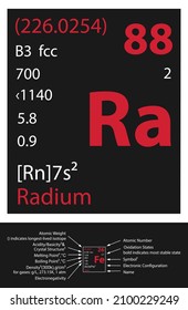 Radium icon. Mendeleev Table Element
