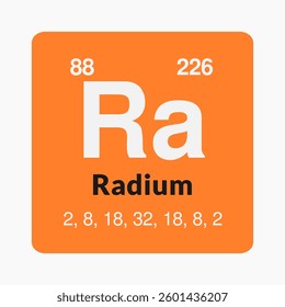 Radium icon on the periodic table under the Alkaline earth metals subcategory.