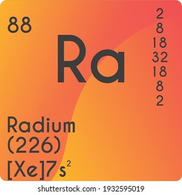 Radium Ra Alkaline earth metal Chemical Element vector illustration diagram, with atomic number, mass and electron configuration. Simple gradient design for education, lab, science class.
