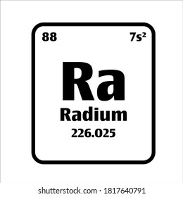 Radium (Ra) button on black and white background on the periodic table of elements with atomic number or a chemistry science concept or experiment.	