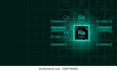 Radium (Ra) Element Neon Light Glow Square Grid Background Design - Periodic Table, Chemical Symbol, Name, Atomic Weight, Atomic Number, Electron Shells, Classification, Phase at STP