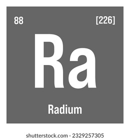 Radium, Ra, periodic table element with name, symbol, atomic number and weight. Alkaline earth metal with radioactive properties, formerly used in medical therapy and as a component of certain types