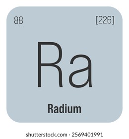 Radium, Ra, periodic table element with name, symbol, atomic number and weight. Alkaline earth metal with radioactive properties, formerly used in medical therapy and as a component of certain types