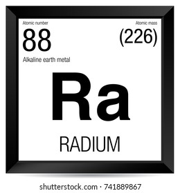Radium symbol. Element number 88 of the Periodic Table of the Elements - Chemistry - Black square frame with white background