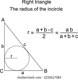 The radius of the incircle of a right triangle with legs a and b and hypotenuse c