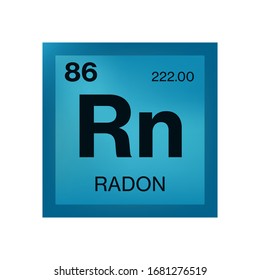 Radon element from the periodic table