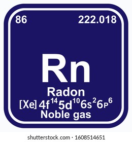 Radon Periodic Table of the Elements Vector illustration eps 10