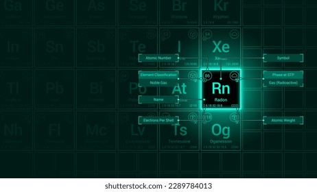 Radon (Rn) Element Neon Light Glow Square Grid Background Design - Periodic Table, Chemical Symbol, Name, Atomic Weight, Atomic Number, Electron Shells, Classification, Phase at STP