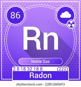 Radon (Rn) Element - Noble Gas - Periodic Table, Chemical Symbol, Name, Atomic Weight, Atomic Number, Electron Shells, Classification, Phase at STP - Chemistry Logo Icon Design