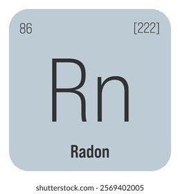 Radon, Rn, periodic table element with name, symbol, atomic number and weight. Inert gas with radioactive properties, used in scientific research and as a tracer in certain types of experiments.