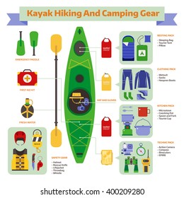 Rafting and kayaking hike elements infographic. Water hiking equipment guide. River camping travel survival kit and appliances. Kayak boat trip essentials in flat design isolated.