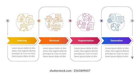 RAG process rectangular infographics. AI and machine learning in semantic analytics. Visualization template 4 options. Horizontal flowchart with line icons