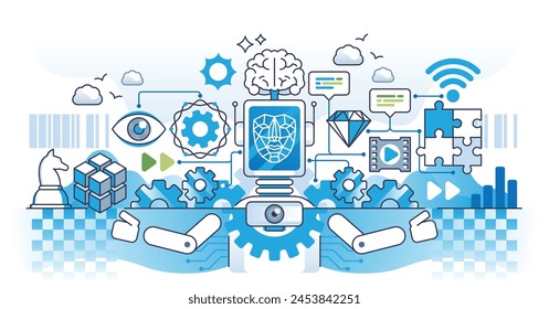 RAG retrieval augmented generation for correct response outline concept. Searching external internet data for precise and advanced artificial intelligence answer vector illustration. Smart AI talking