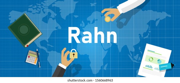 rahn is a contract that makes something as a guarantee to the completion of settlement of a debt. Collateral in Islamic finance
