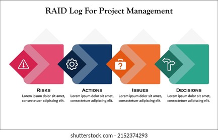 Raid log for Project management with Icons and Description Placeholder. It is used to organize a projectprogram by tracking risks, actions, issues, and decisions.