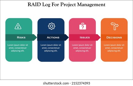 Raid log for Project management with Icons and Description Placeholder. It is used to organize a projectprogram by tracking risks, actions, issues, and decisions.