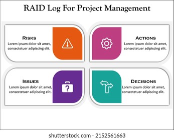 Raid log for Project management with Icons and Description Placeholder. It is used to organize a projectprogram by tracking risks, actions, issues, and decisions.