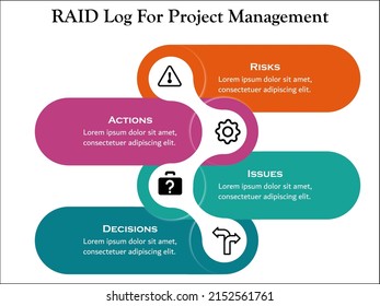 Raid log for Project management with Icons and Description Placeholder. It is used to organize a projectprogram by tracking risks, actions, issues, and decisions.