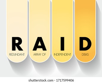 RAID: acrónimo de arreglo redundante de discos independientes, fondo de concepto de tecnología