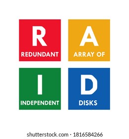 RAID: fondo de concepto de arreglo redundante de discos independientes