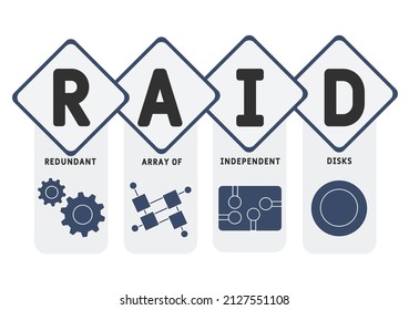 RAID - Redundant Array of Independent Disks acronym. business concept background.  vector illustration concept with keywords and icons. lettering illustration with icons for web banner, flyer, landing